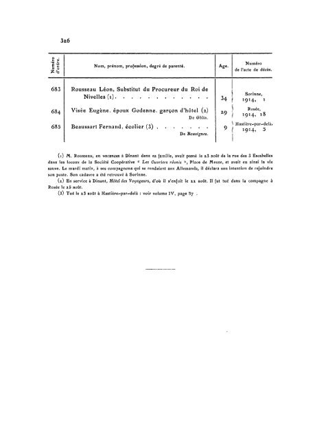 documents pour servir a l'histoire