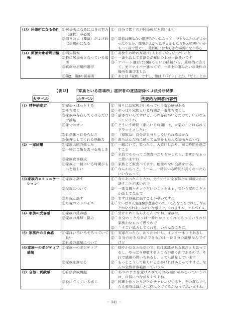 大学生における「居場所」と精神的健康に関する一研究 - 創価大学