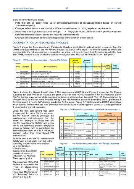 SKF Reliability Systems - Library