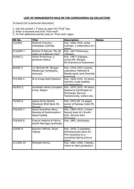 list of manuscripts held in the capricornia cq - Library