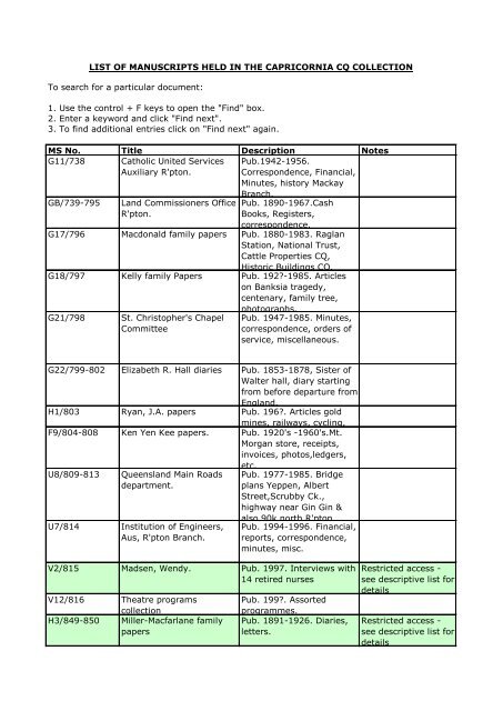 list of manuscripts held in the capricornia cq - Library