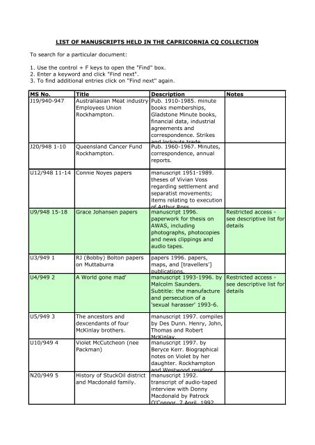 list of manuscripts held in the capricornia cq - Library