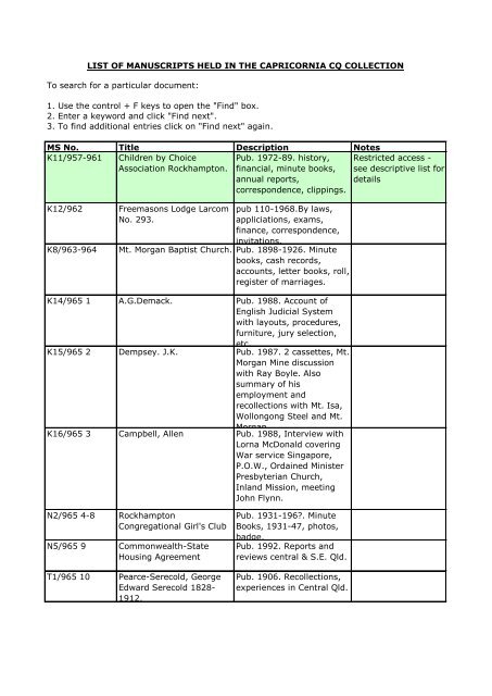 list of manuscripts held in the capricornia cq - Library