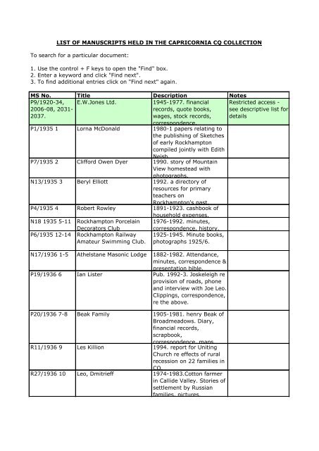 list of manuscripts held in the capricornia cq - Library