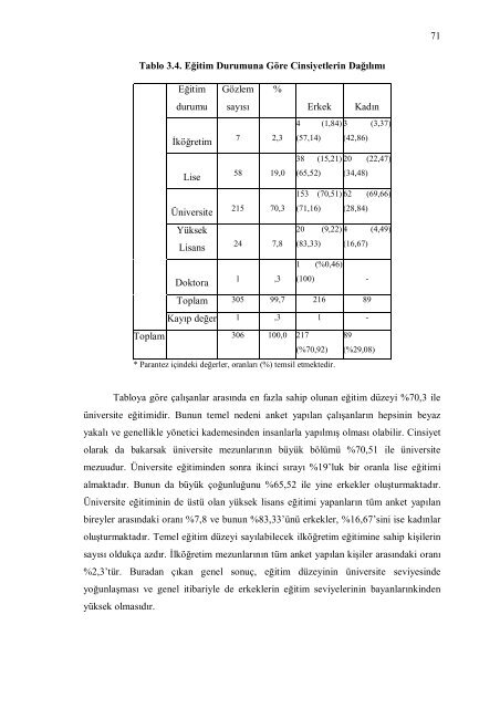 YÜKSEK LİSANS TEZİ - Çukurova Üniversitesi