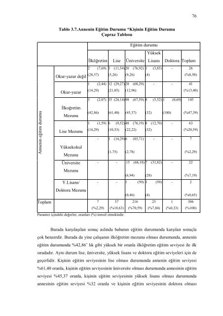 YÜKSEK LİSANS TEZİ - Çukurova Üniversitesi