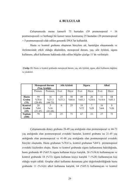 MEME KANSERLİ HASTALARDA CYP19 GENİ KODON 39 Trp/Arg ...