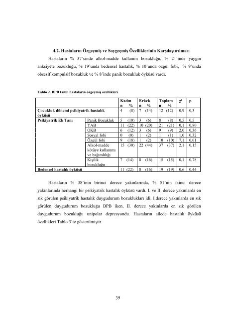 bipolar bozuklukta koruyucu sağaltım - Çukurova Üniversitesi