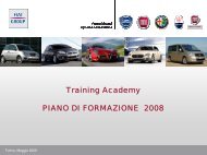 Training Academy PIANO DI FORMAZIONE 2008