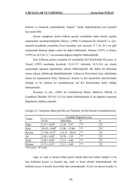 YÜKSEK LİSANS TEZİ - Çukurova Üniversitesi