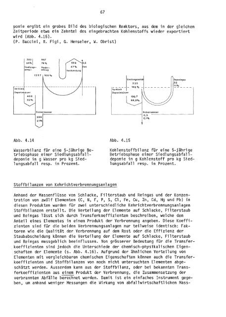 EIDG. TECHNISCHE HOCHSCHULEN Eidg. Anstalt für ...