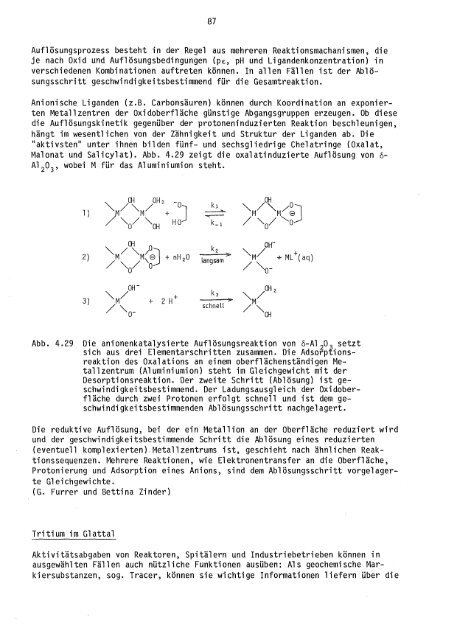 EIDG. TECHNISCHE HOCHSCHULEN Eidg. Anstalt für ...