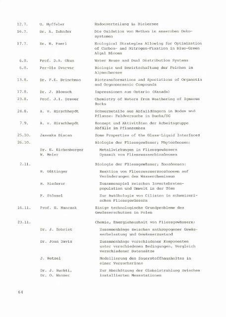 Jahresbericht 1979 - Eawag-Empa Library