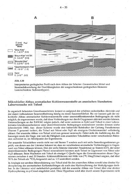 Jahresbericht 1990 - Eawag-Empa Library