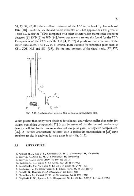 2. The Thermal Conductivity Detector (TCD) - Eawag-Empa Library