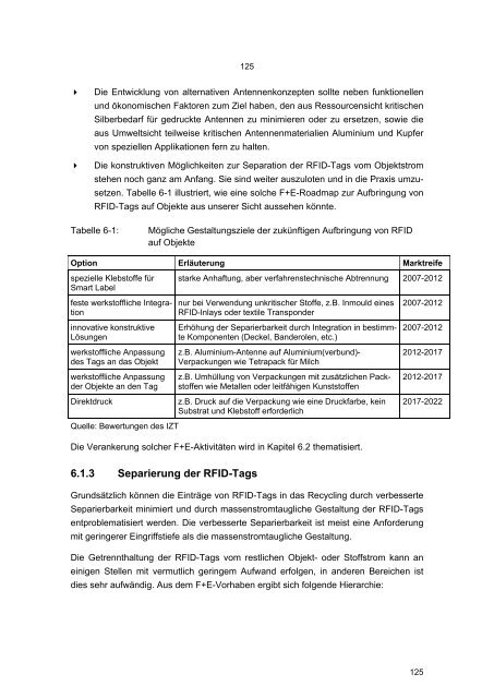 Texte 27/2009: Einfluss von RFID-Tags auf die Abfallentsorgung ...