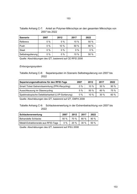 Texte 27/2009: Einfluss von RFID-Tags auf die Abfallentsorgung ...