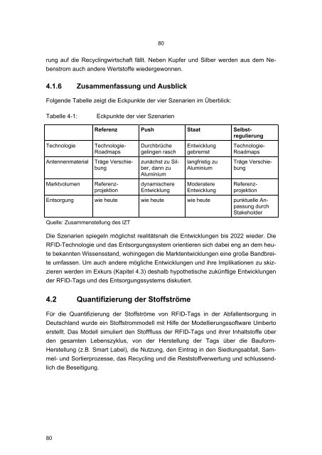 Texte 27/2009: Einfluss von RFID-Tags auf die Abfallentsorgung ...