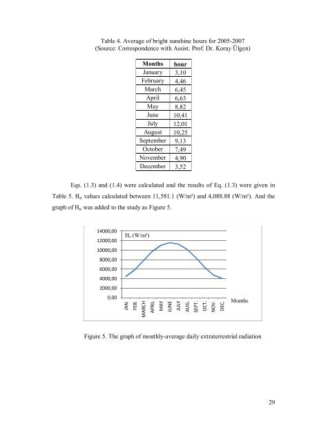 measurement and comparison of solar radiation estimation models ...