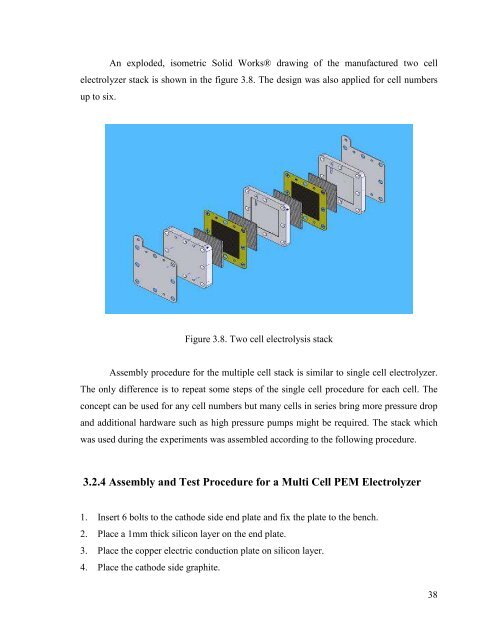 hydrogen production from water using solar cells powered nafion ...