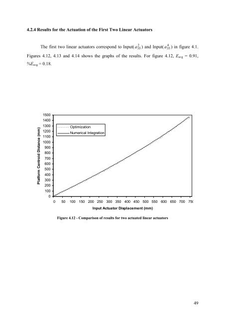 Kinematic and Dynamic Analysis of Spatial Six Degree of Freedom ...