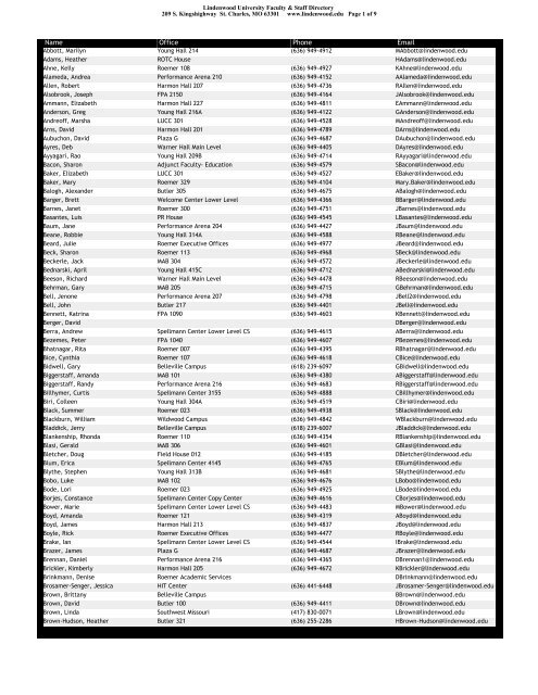 2010-2011 Faculty-Staff Directory.pdf - Library - Lindenwood ...