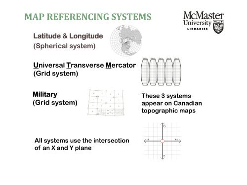 MAP SKILLS FOR ENVIRONMENTAL SCIENCE - McMaster University