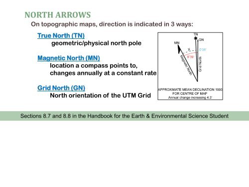 MAP SKILLS FOR ENVIRONMENTAL SCIENCE - McMaster University