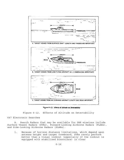 JP 3-50 National Search and Rescue Manual Vol I - US Navy