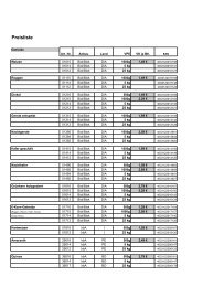 Preisliste für Internet