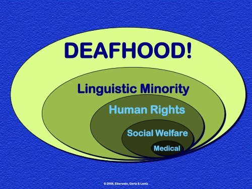 What is Deafhood collection