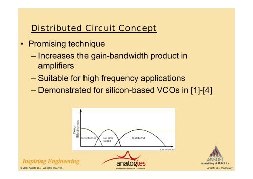 Fully Integrated Differential Distributed VCO using Ansoft IC Solution