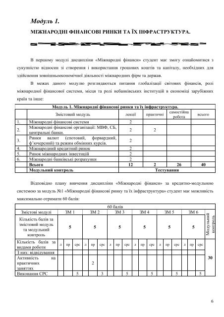 Контрольная работа по теме Дослідження основних макроекономічних ринків Японії