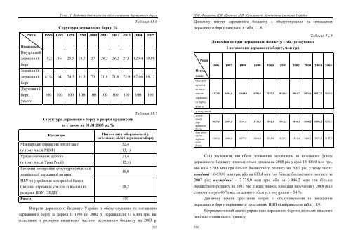 БЮДЖЕТНА СИСТЕМА УКРАЇНИ