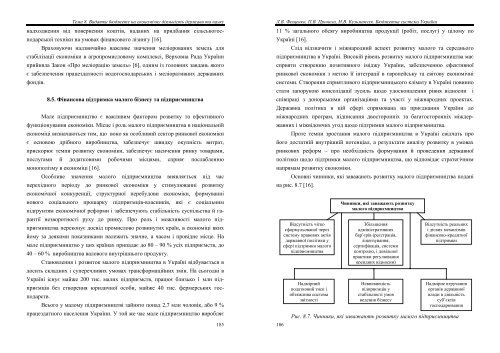 БЮДЖЕТНА СИСТЕМА УКРАЇНИ