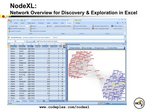 Slides - MIT Center for Collective Intelligence