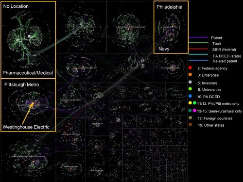 Slides - MIT Center for Collective Intelligence