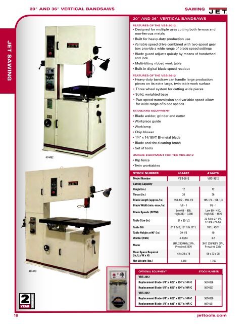 TABLE OF CONTENTS - JET Tools