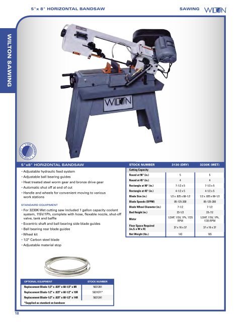 TABLE OF CONTENTS - JET Tools