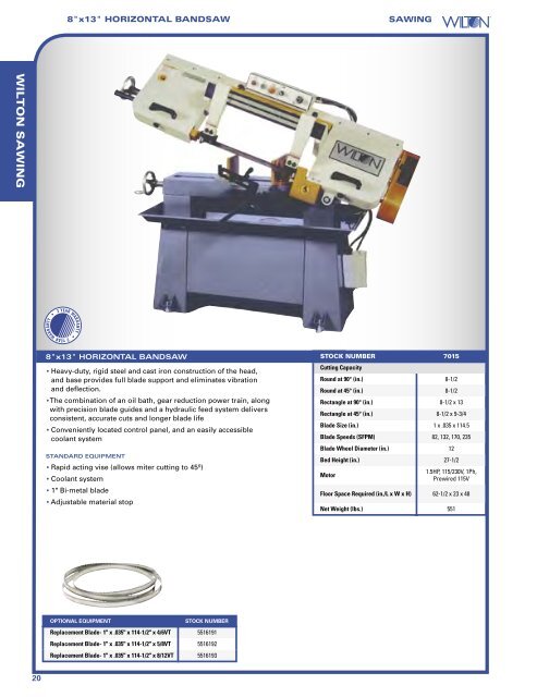 TABLE OF CONTENTS - JET Tools