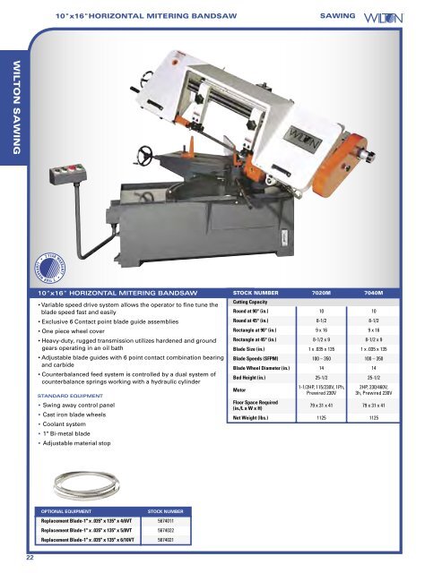 TABLE OF CONTENTS - JET Tools