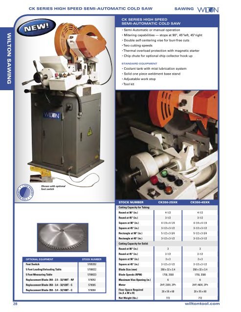 TABLE OF CONTENTS - JET Tools