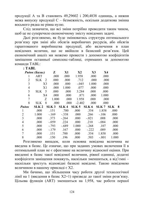 Економіко-математичне моделювання