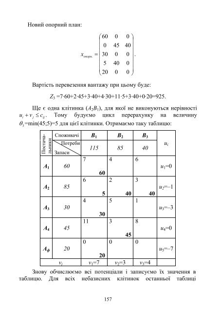 Економіко-математичне моделювання