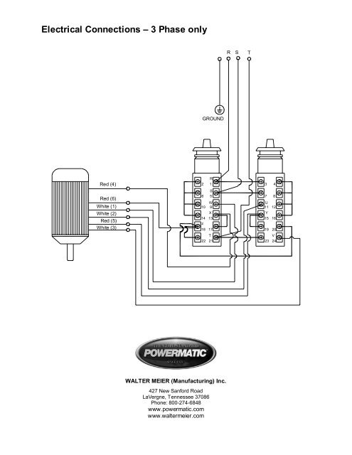 Manual - Powermatic