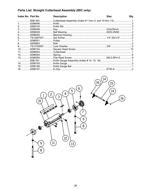 Operating Instructions And Parts Manual 8-inch Jointer