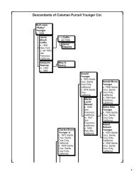 Descendants of Coleman Purcell Younger Col.