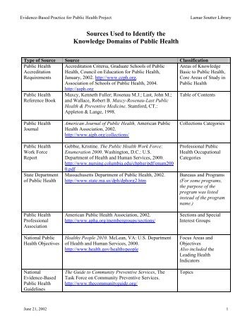 Domain of Public Health - Lamar Soutter Library