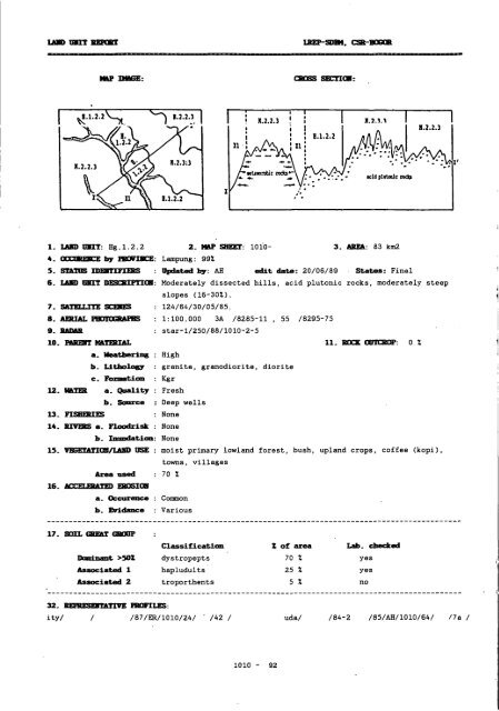 BUKU KETERANGAN PETA SATÜAN LAHAN DAN TANAH ...