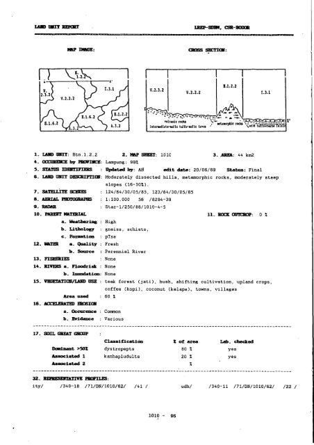 BUKU KETERANGAN PETA SATÜAN LAHAN DAN TANAH ...